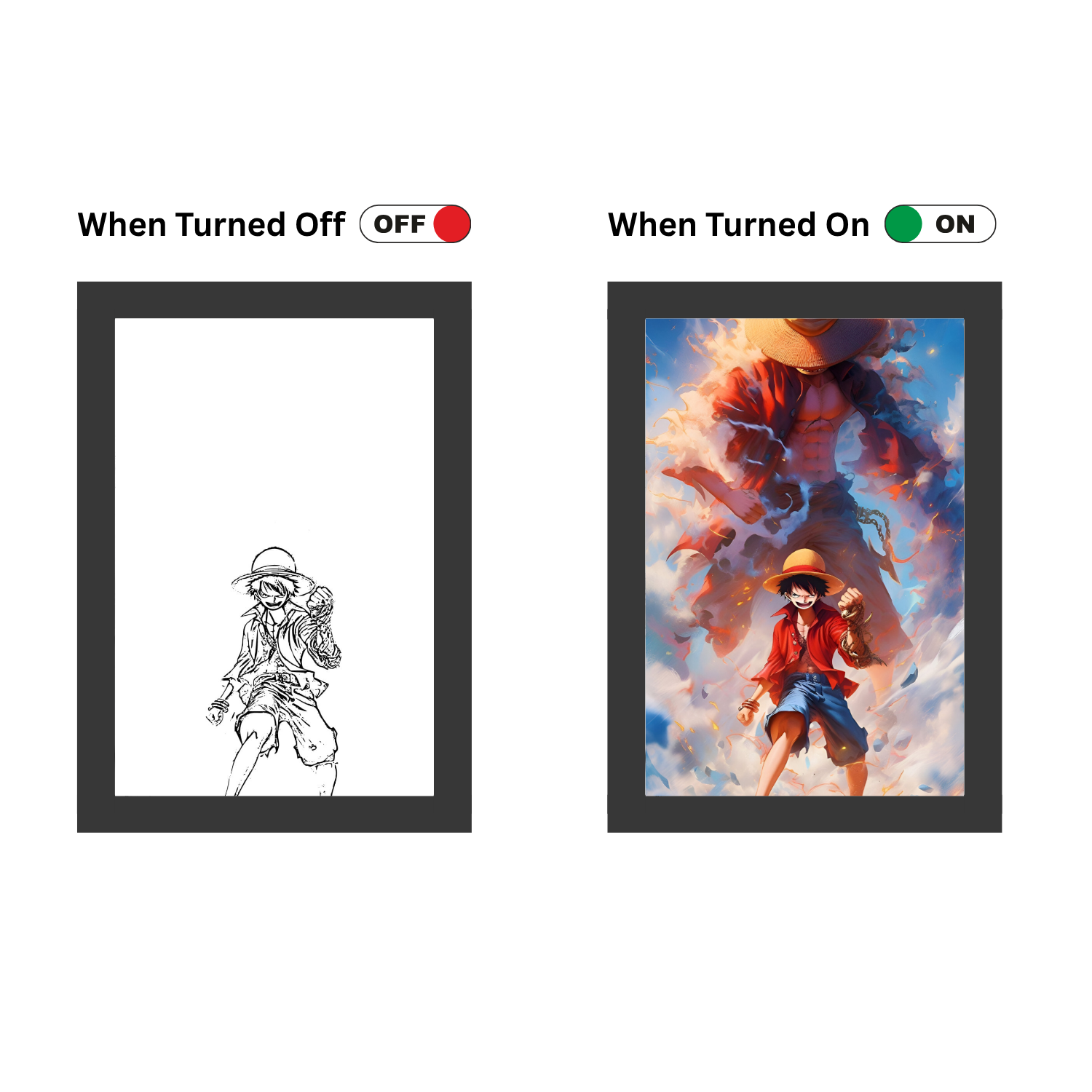 Luffy - One Piece Light Painting Frame bingkai glow