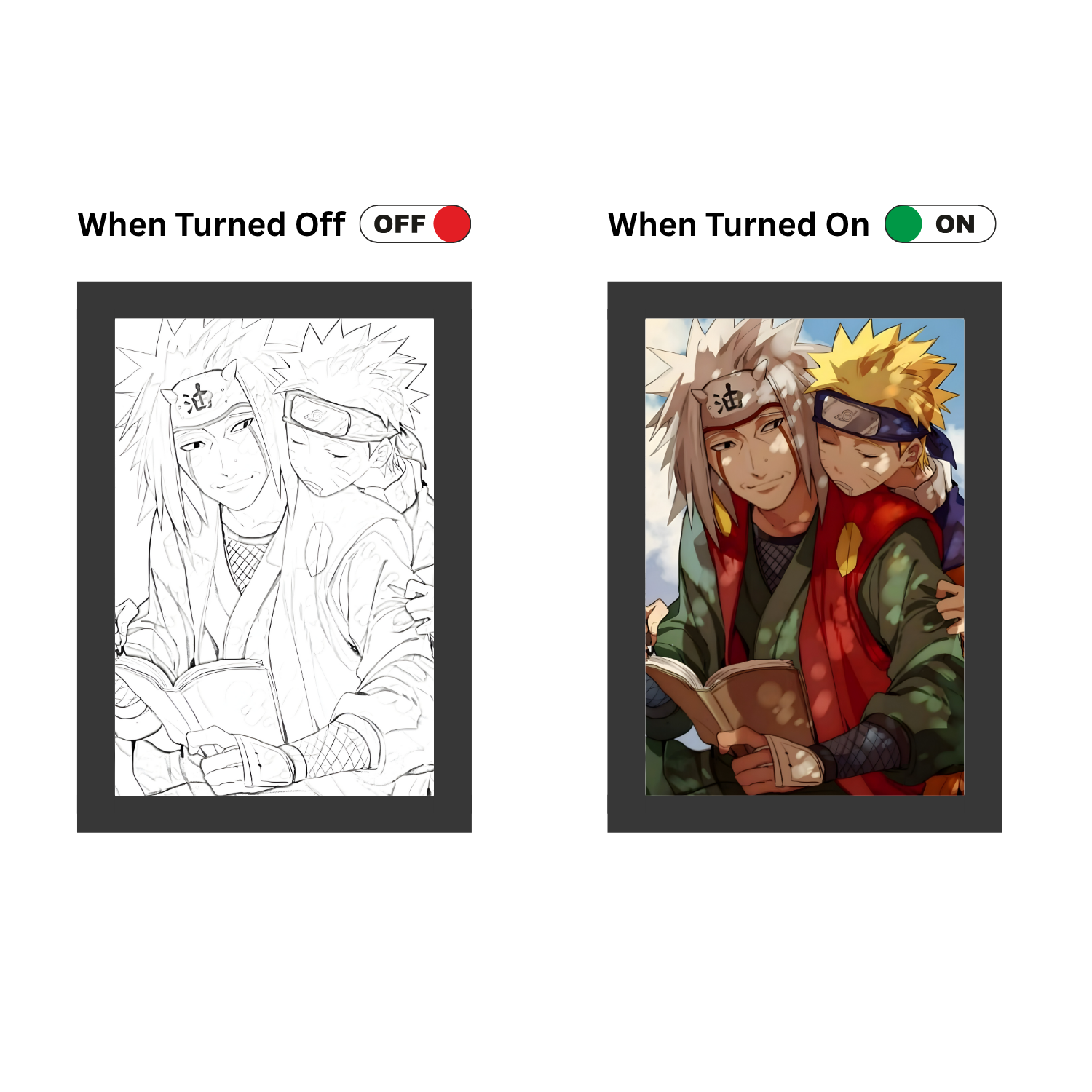 Jiraiya & Naruto – Hidden Bond LED Light Frame