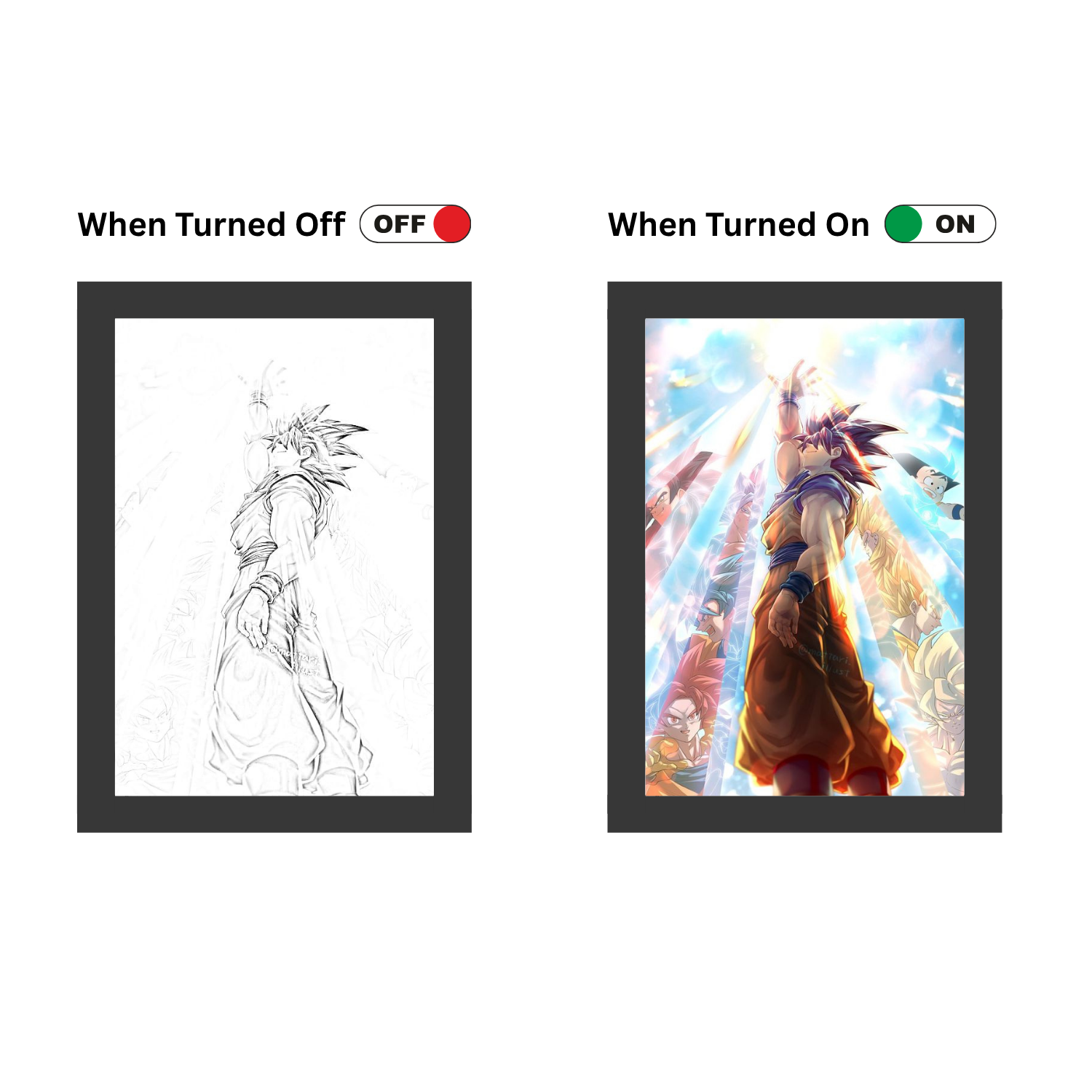 Goku 2 - Light Painting Bingkai Glow