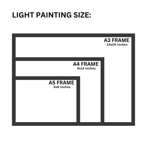 Custom- Light Painting Frame Night Light Table Lamp - Made in India ...